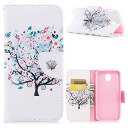 Colorful Tree Leather Wallet Case for Samsung Galaxy J3 2017 J330