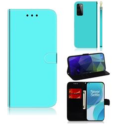 Shining Mirror Like Surface Leather Wallet Case for OnePlus 9 - Mint Green