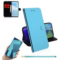 Shining Mirror Like Surface Leather Wallet Case for Samsung Galaxy S20 Plus / S11 - Blue
