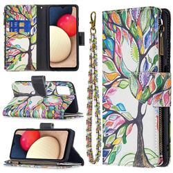 The Tree of Life Binfen Color BF03 Retro Zipper Leather Wallet Phone Case for Samsung Galaxy A03s