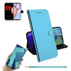 Shining Mirror Like Surface Leather Wallet Case for Samsung Galaxy A10s - Blue