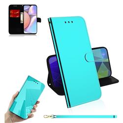 Shining Mirror Like Surface Leather Wallet Case for Samsung Galaxy A10s - Mint Green