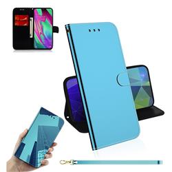 Shining Mirror Like Surface Leather Wallet Case for Samsung Galaxy A40 - Blue